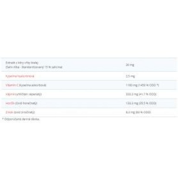 Amix OptiPack OsteoFlex No Flavor 30 bags AMIX