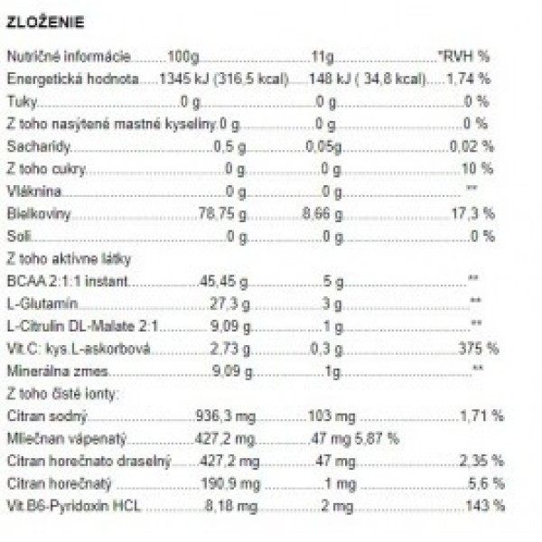 Androrganics Excellent BCAA Complex 440 g Androrganics