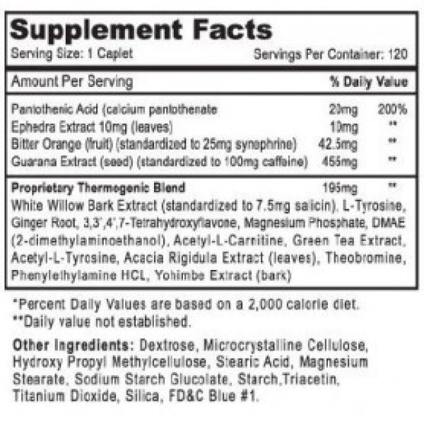 Hi Tech Pharmaceuticals - Megadrine RFA-1 Hi-Tech Pharmaceuticals