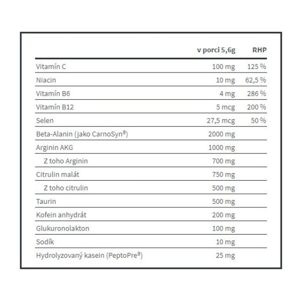 Xtreme Napalm Pre-Contest Fitness Authority Fitness Authority